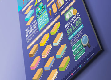 Infographics