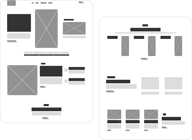 Step 1 — Wireframing